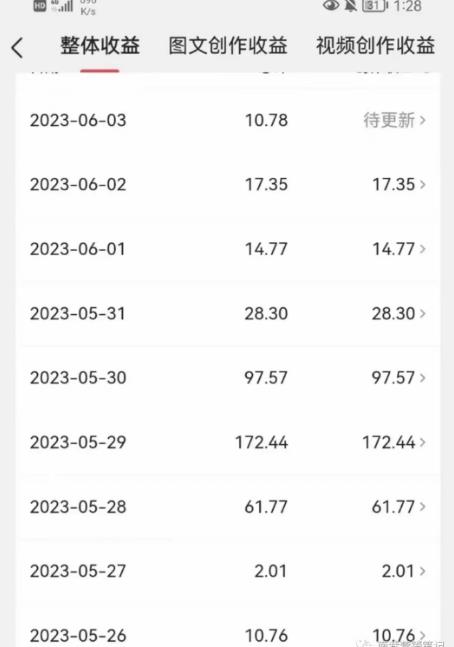 南巷老师AI微头条掘金术：微头条GPT高级指令批量写大量爆文，月入6000+